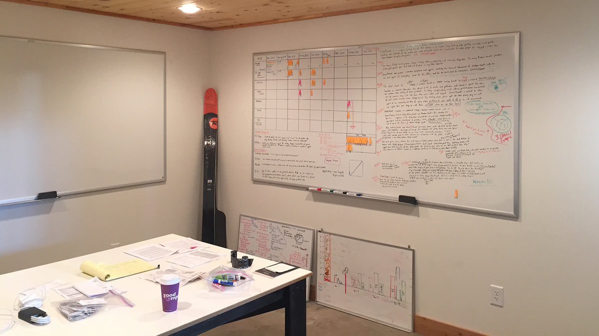 Inside look: How We Product Brief